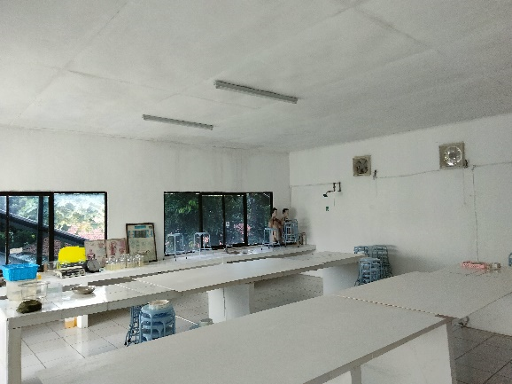 Laboratorium Farmakologi